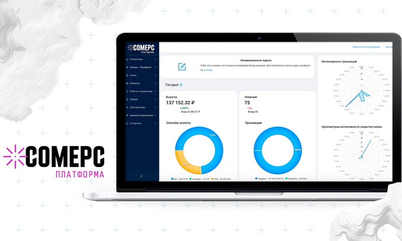 Транзакционная платформа Сомерс как фабрика новых продуктов для малого бизнеса. Пять моделей Data-Driven Finance