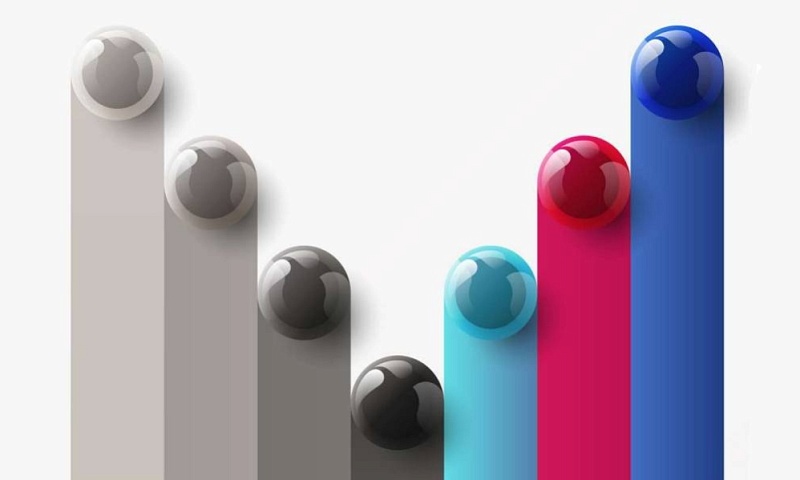 ИИ станет краеугольным камнем корпоративных стратегий. Исследование АФТ