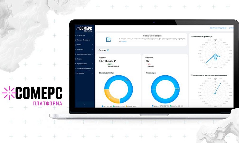 Транзакционная платформа Сомерс как фабрика новых продуктов для малого бизнеса. Пять моделей Data-Driven Finance